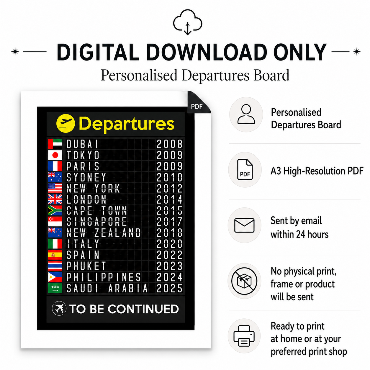 Personalised Departures – A3 Digital Download