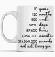 dubai abu dhabi mug cup fun personalised custom gifts for him for her anniversary couples