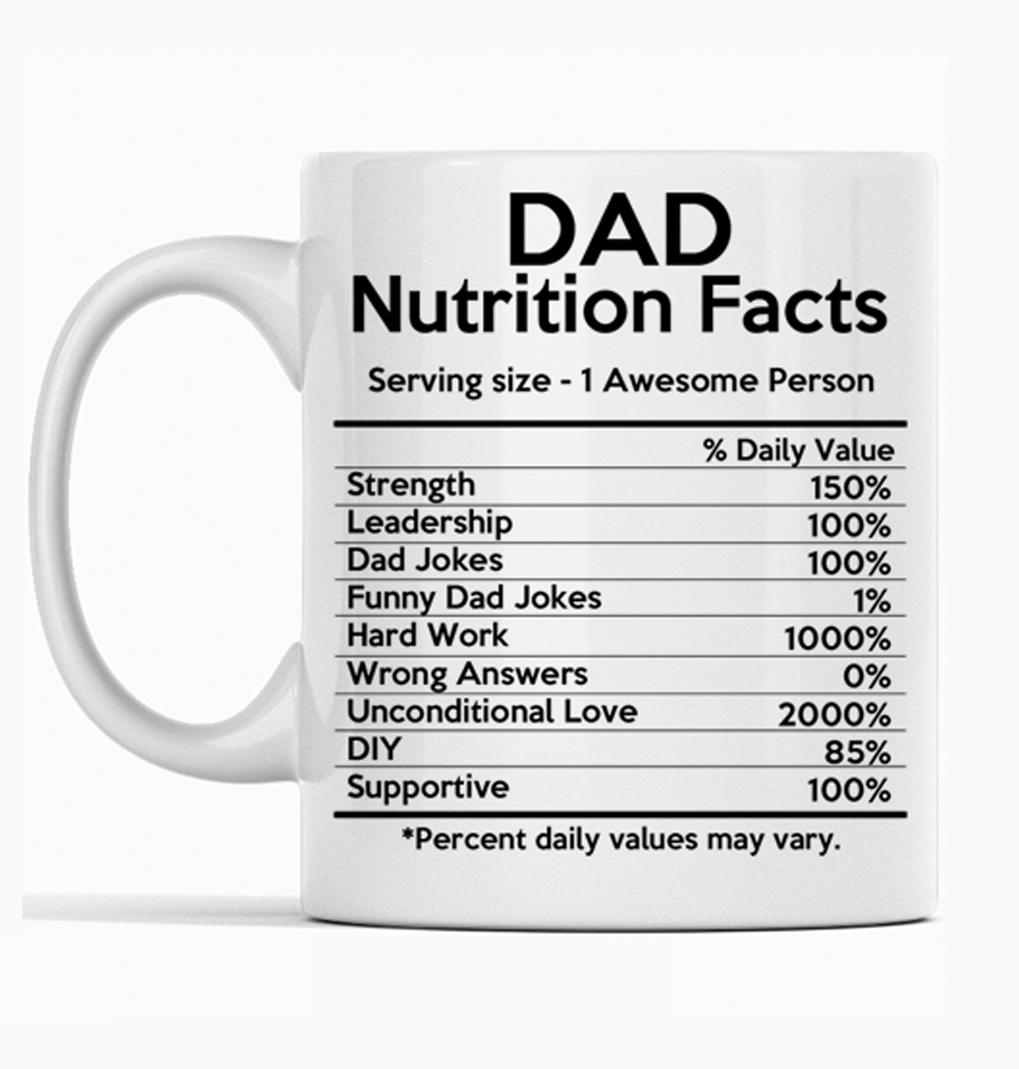 Dad Nutrition Mug